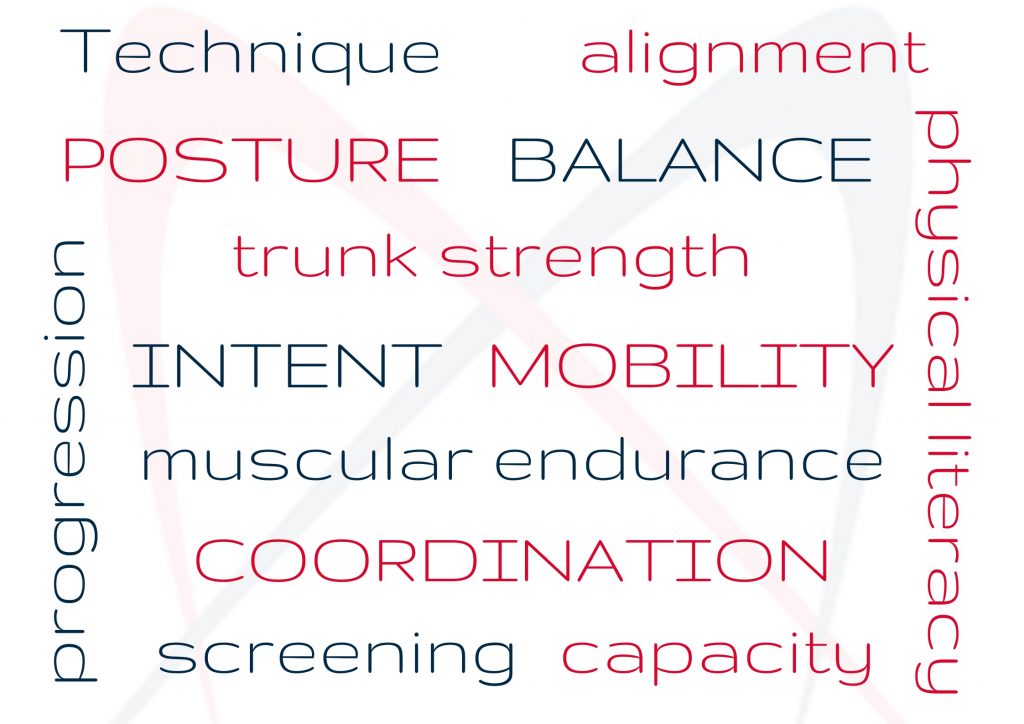 benefits of foundation movement skills training